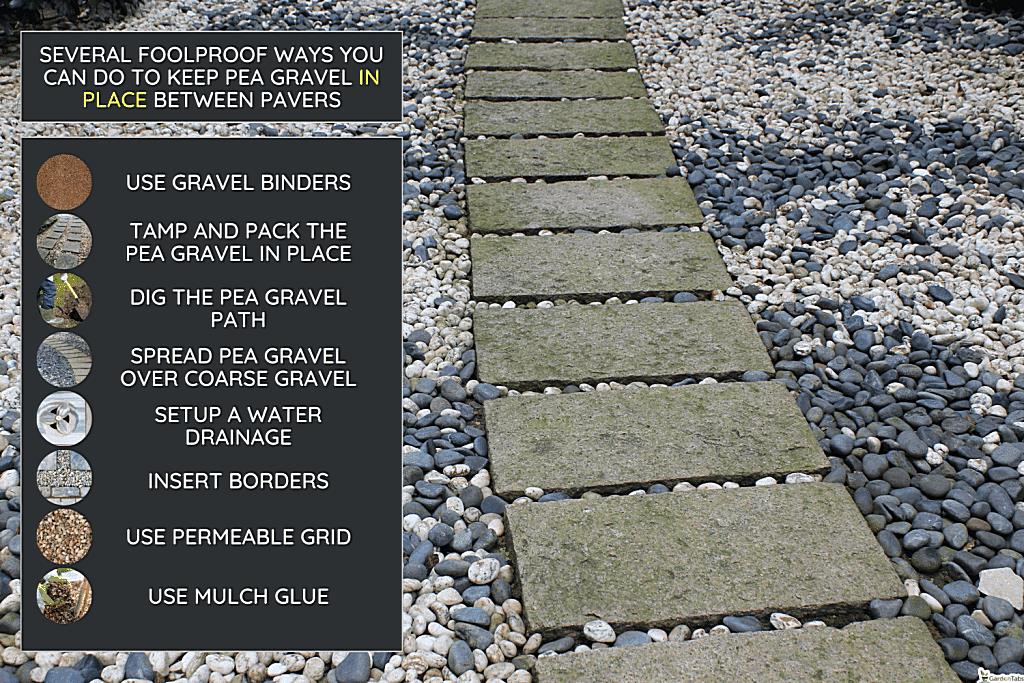Does Gravel Drain Well