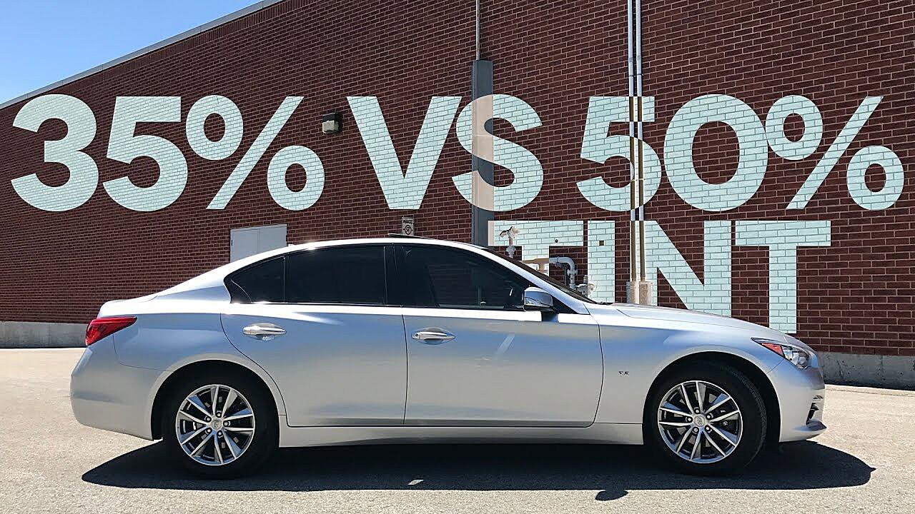 Can People See Me Through 35% Tint