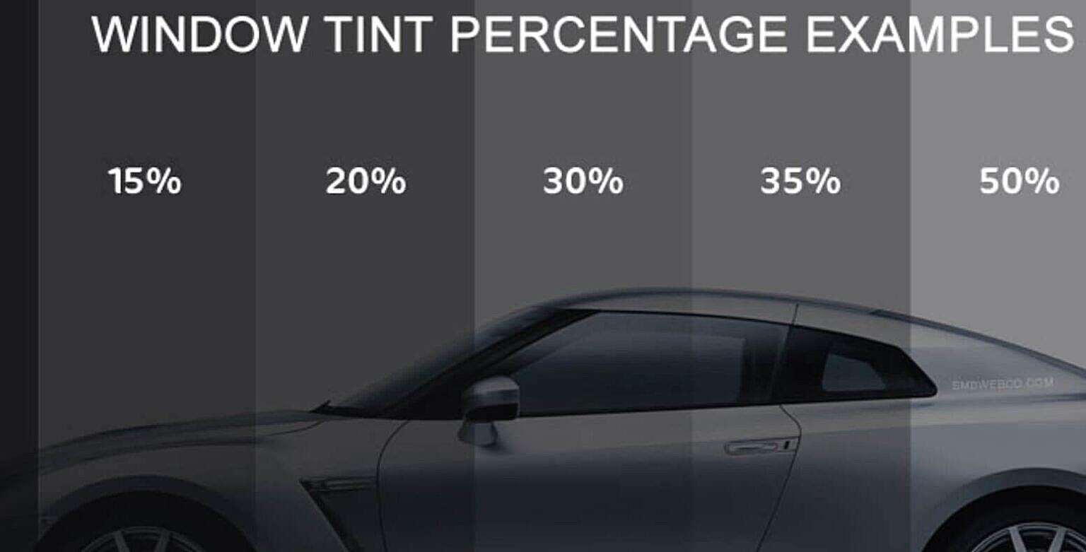 Can You See At Night With 35 Tint