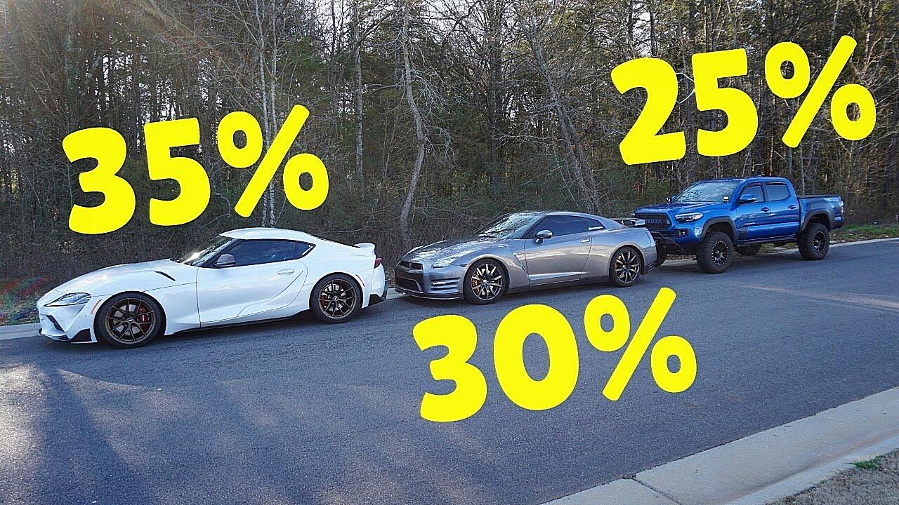How Do I Know If My Tint Is Too Dark