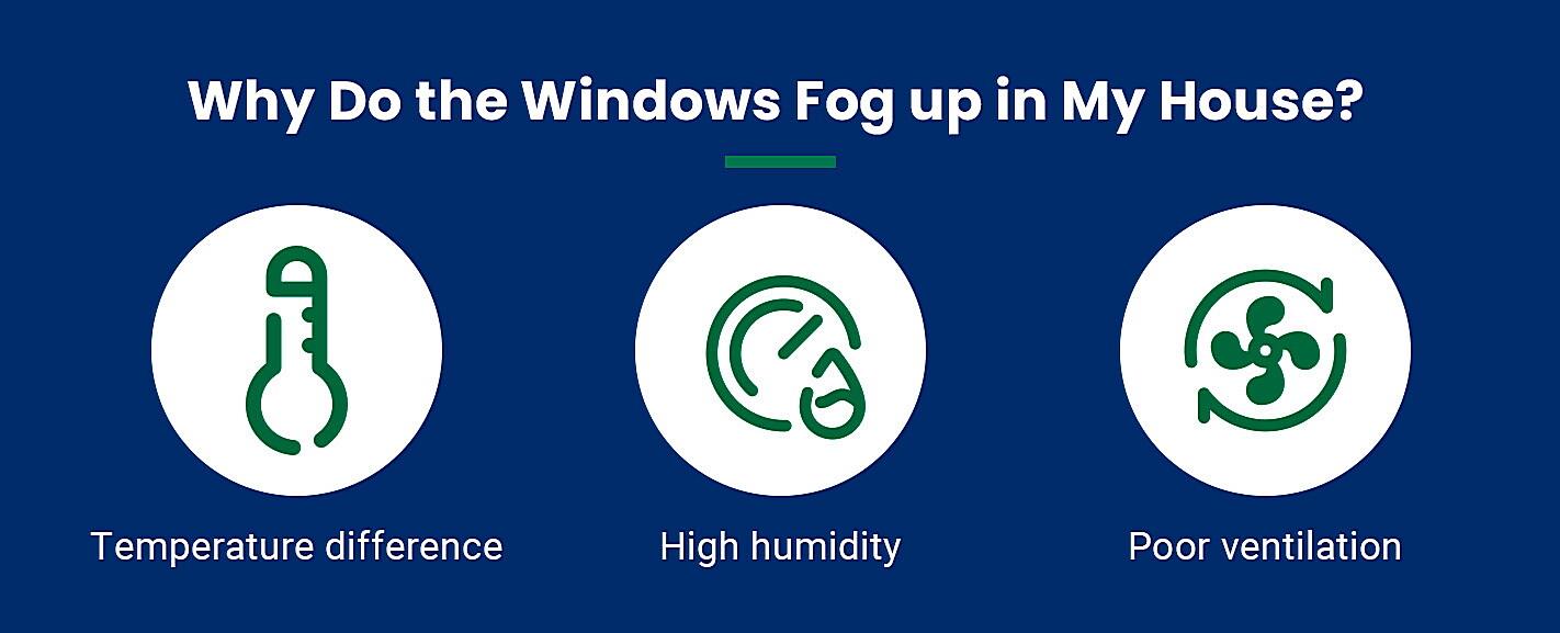 How To Fix A Window That Is Foggy