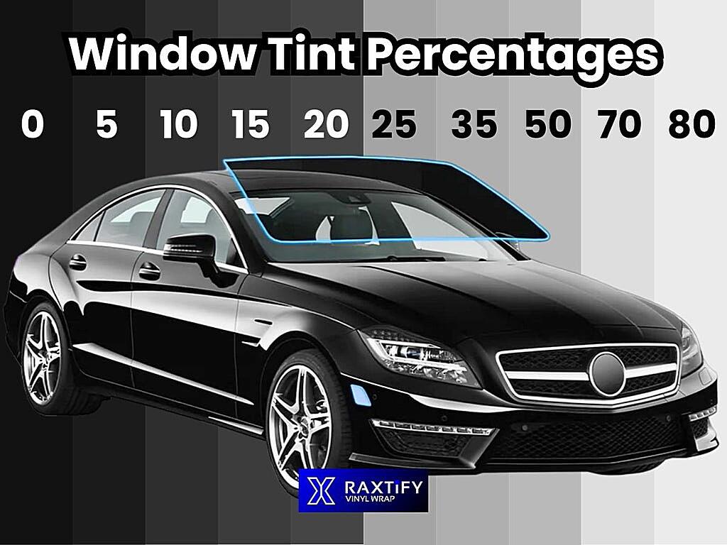 Is 25 Tint Darker Than 35